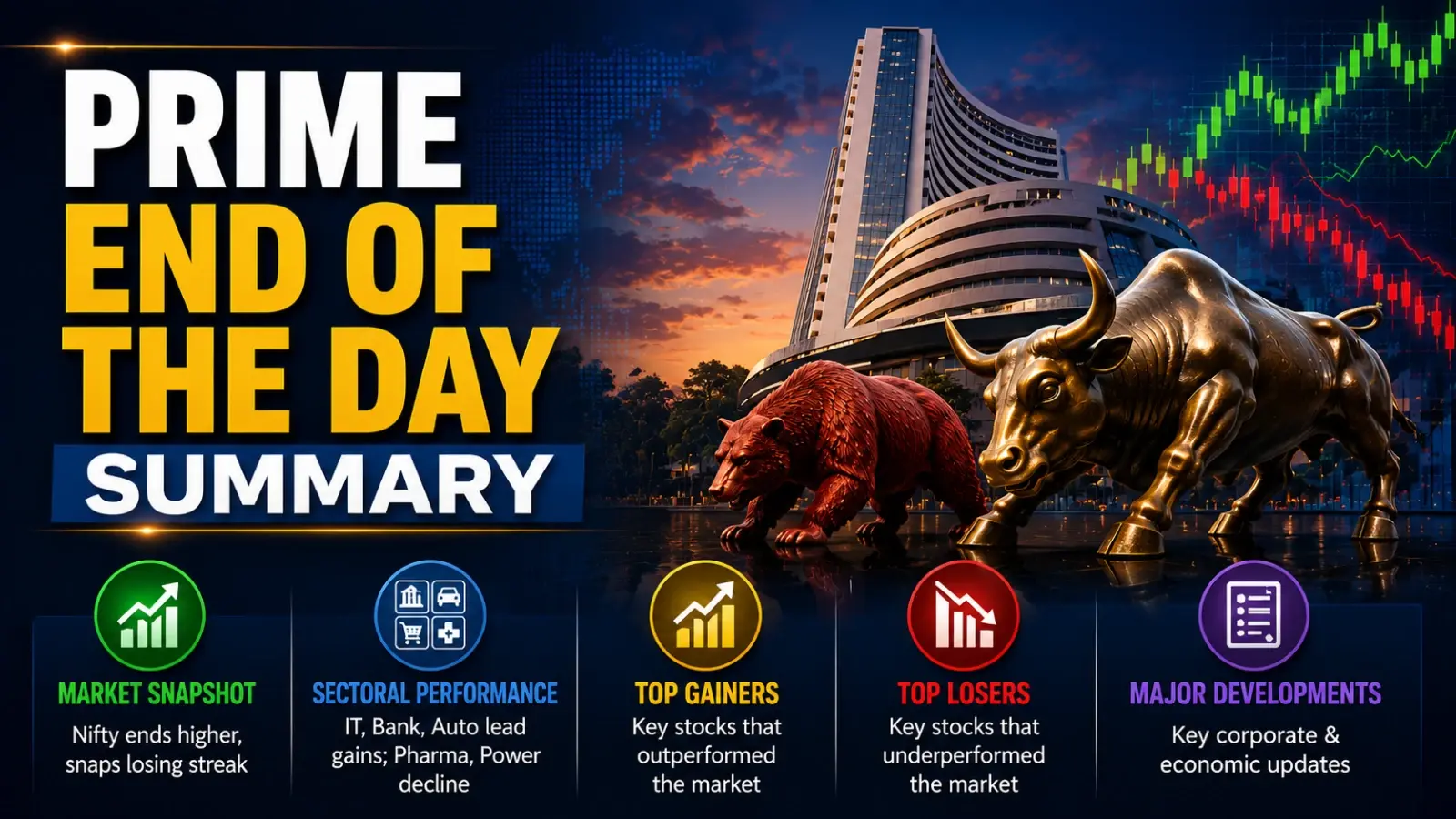 Prime End of the Day Summary: View on Market Performance 02 June 2026