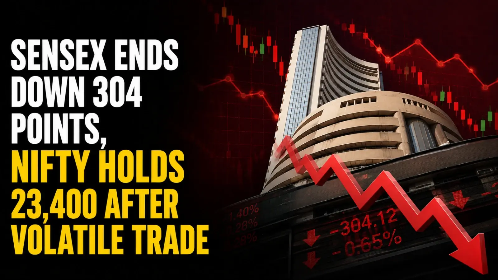 Market Close Report, June 3, 2026: Sensex ends 304 points down, Nifty holds 23,400 after volatile trade; IT stocks hammered