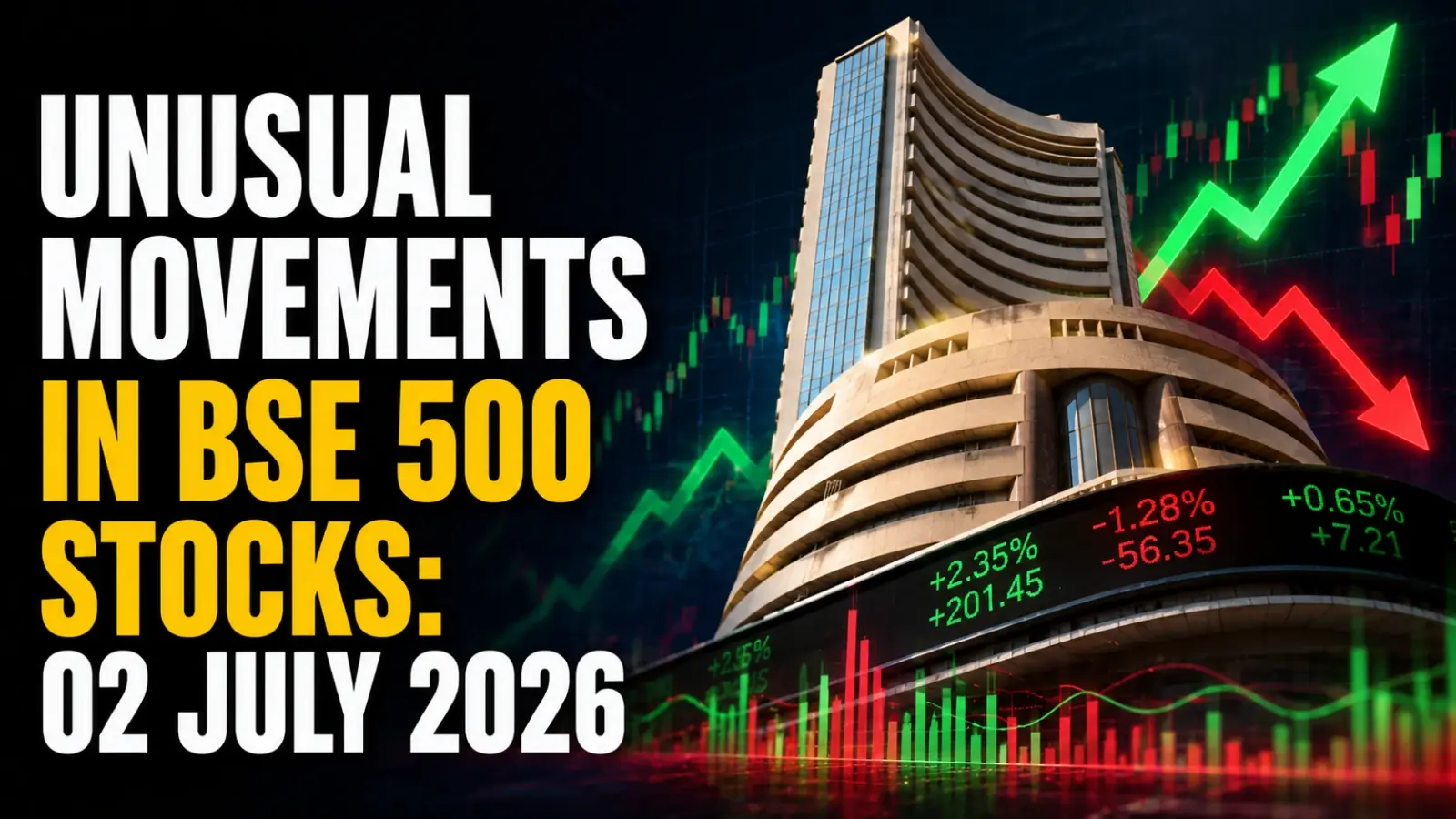 Unusual Movements in BSE 500 Stocks: 02 July 2026