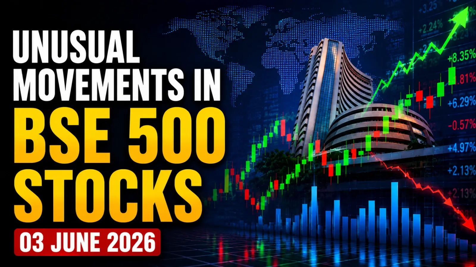 Unusual Movements in BSE 500 Stocks: 03 June 2026
