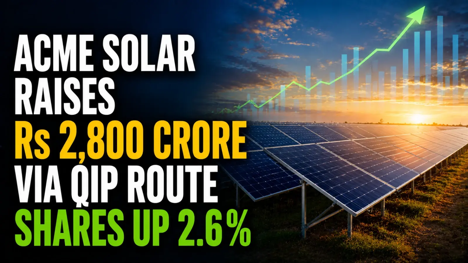 ACME Solar raises Rs 2,800 Crore via QIP route; Shares Up 2.6% 