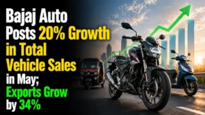 Bajaj Auto Posts 20% Growth in Total Vehicle Sales in May; Exports Grow by 34% 