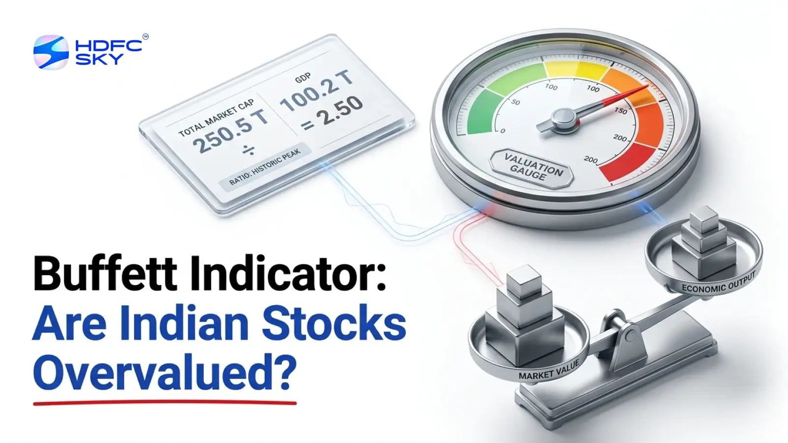 What the Buffett Indicator Says About Indian Market Valuations Right Now and Its Limitations