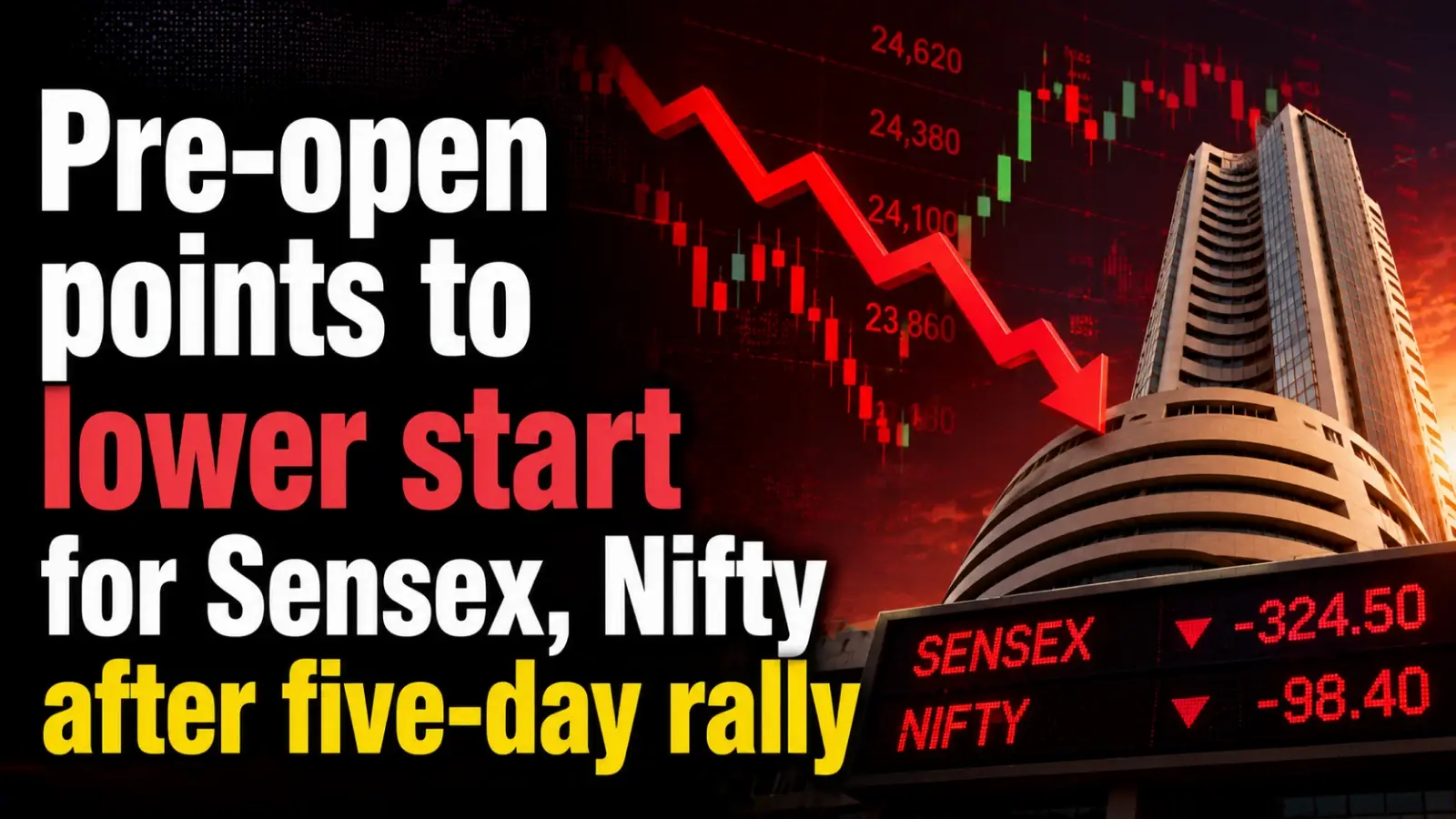 Pre-open Points to Lower Start for Sensex, Nifty After Five-day Rally