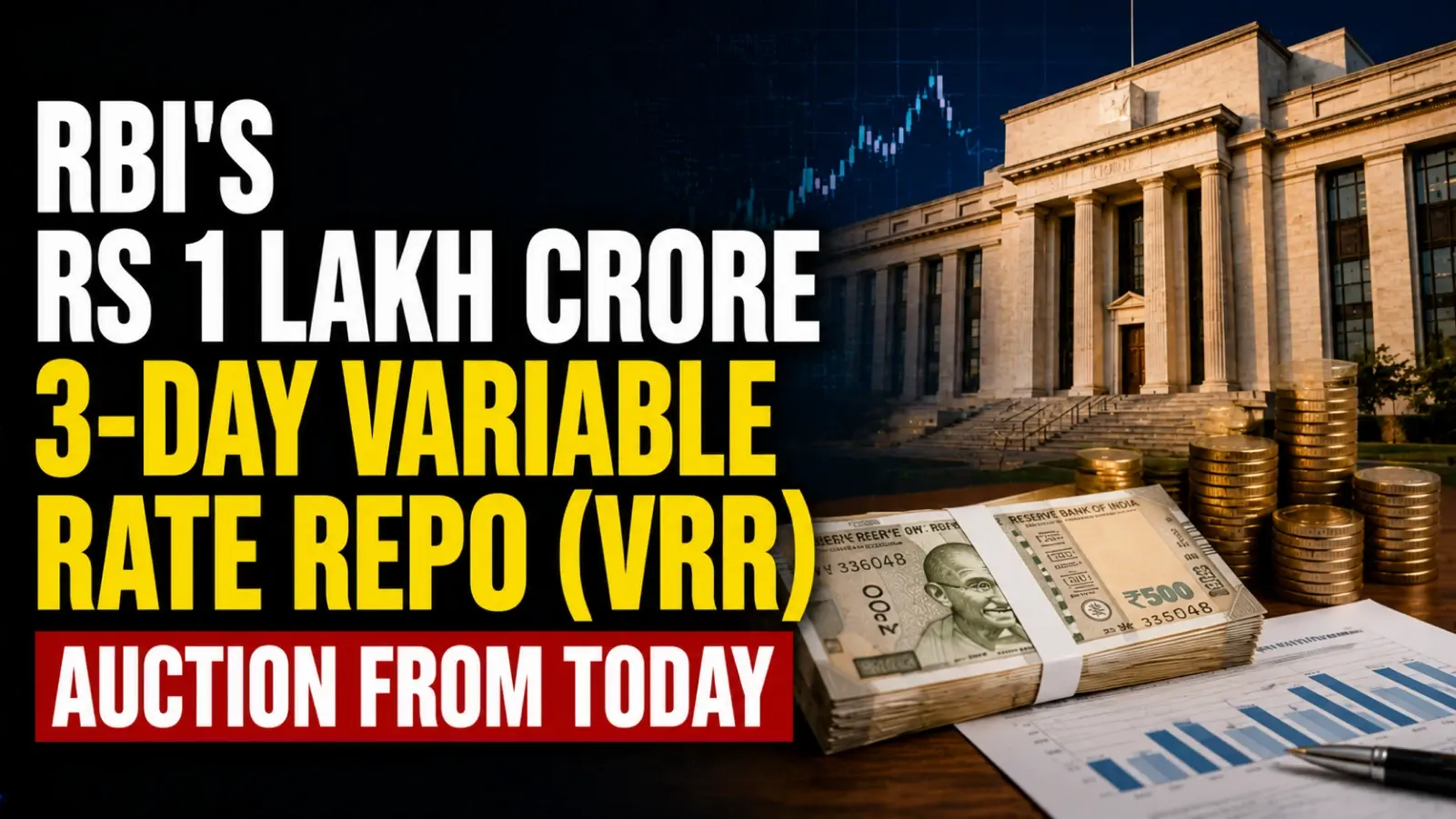 RBI’s Rs 1 Lakh Crore 3-Day Variable Rate Repo (VRR) Auction From Today