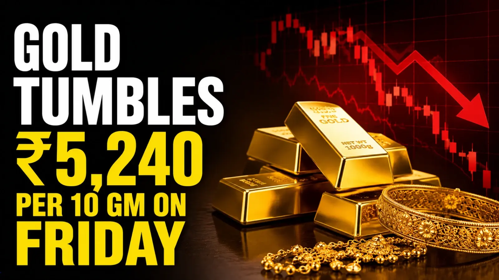 Gold Rate Today, June 19, 2026: Gold Price Tumbles ₹5,240 per 10 gram on Friday as Iran Ceasefire Signing Triggers Sharp Sell-Off