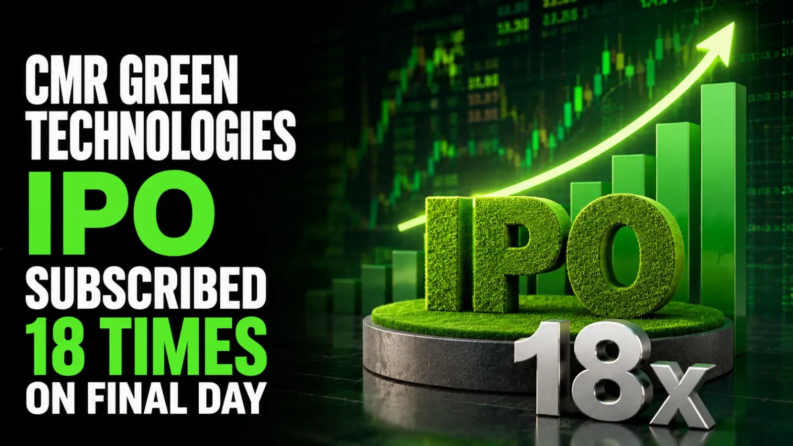 CMR Green Technologies IPO Subscribed 18 Times on Final Day; NII Quota Booked 50 Times