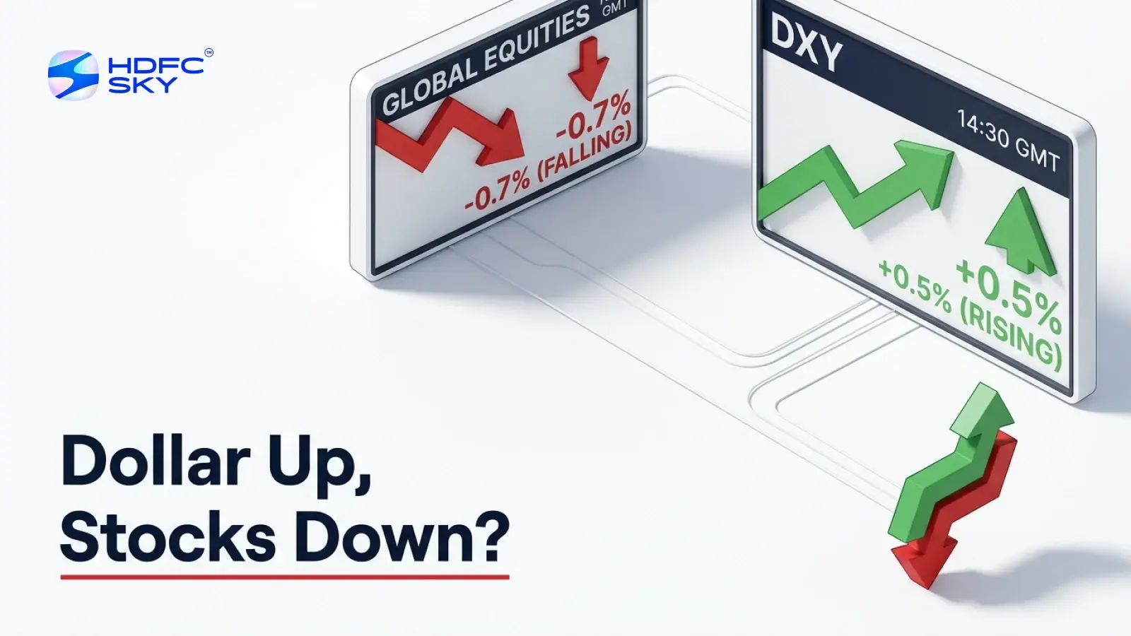 How Currency Carry Trades Affect Indian Equity Markets When the Dollar Strengthens Globally