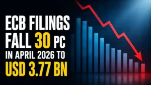 ECB Filings Fall 30 PC in April 2026 to USD 3.77 bn: RBI Data