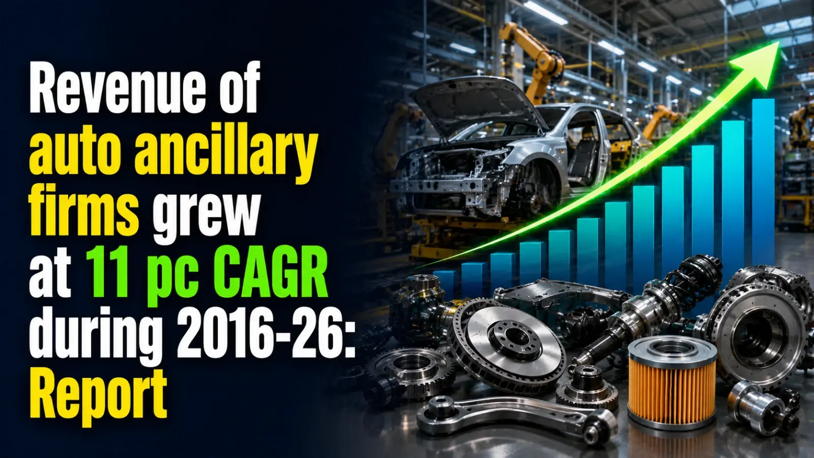 Revenue of Auto Ancillary Firms Grew at 11 PC CAGR During 2016–26: Report