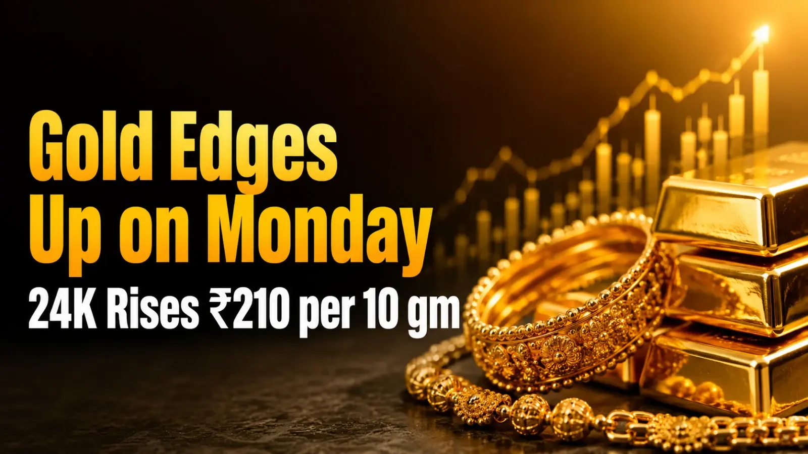 Gold Rate Today, June 22, 2026: Gold Price Edges Up; 24K Rises ₹210 per 10 gm After Friday’s Iran Ceasefire Rout