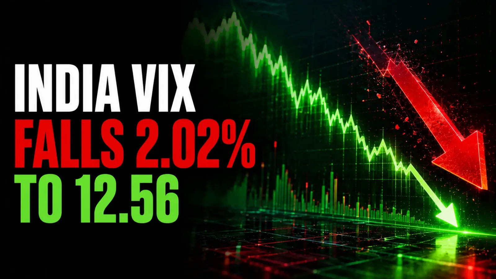 India VIX Falls 2.02% to 12.56 in Opening Trade as US-Iran Optimism and Softer Oil Prices Keep Volatility Contained