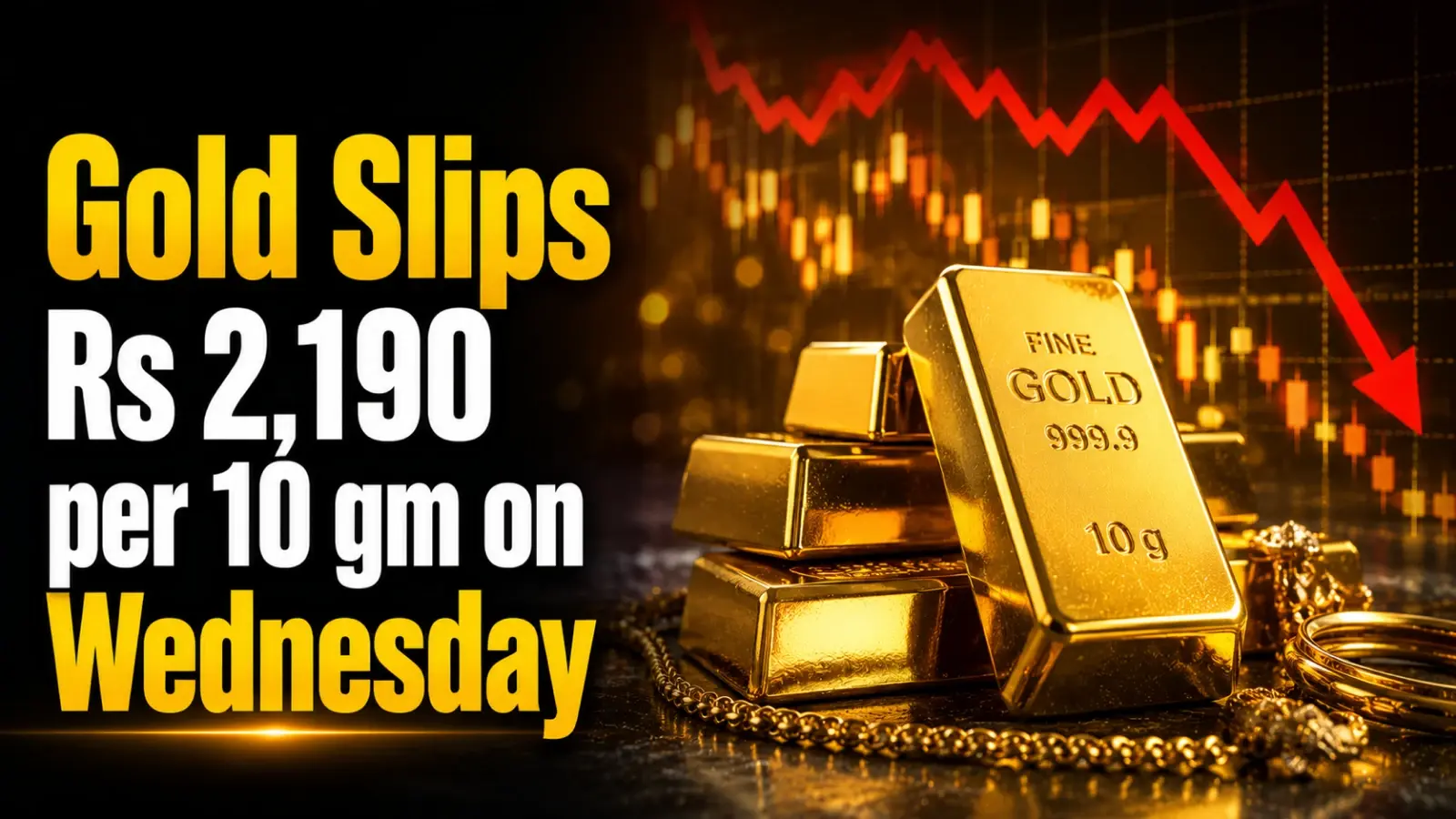 Gold Rate Today, June 24, 2026: Gold Price Slips Rs 2,190 per 10 gram on Wednesday as Iran Peace Progress Keeps Pressure on Safe-Haven Demand