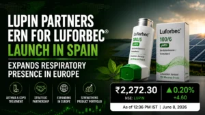 Lupin Collaborates with ERN For Luforbec Launch in Spain; Stock Trades Higher