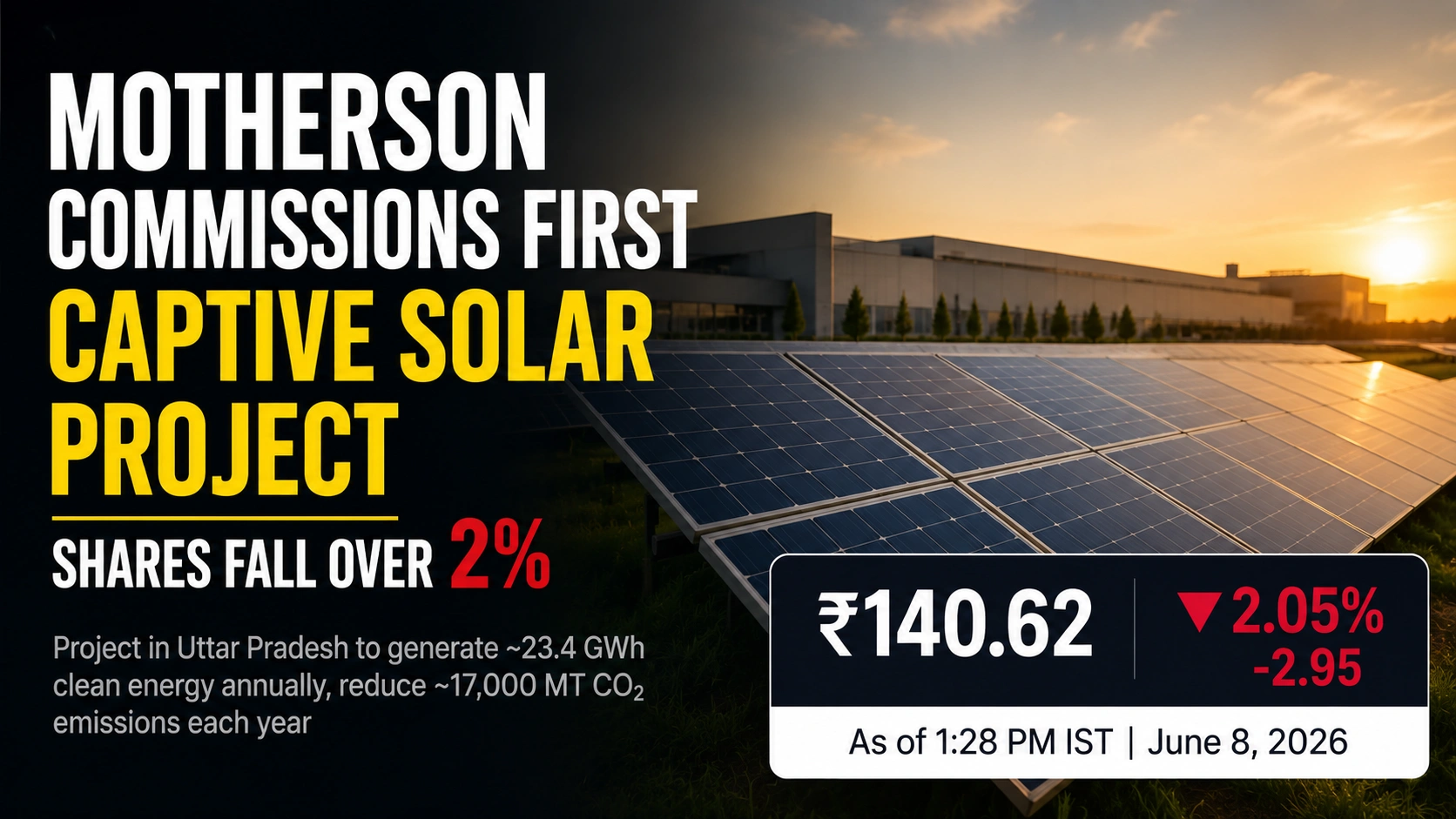 Motherson Commissions First Captive Solar Project; Shares Decline Over 2%