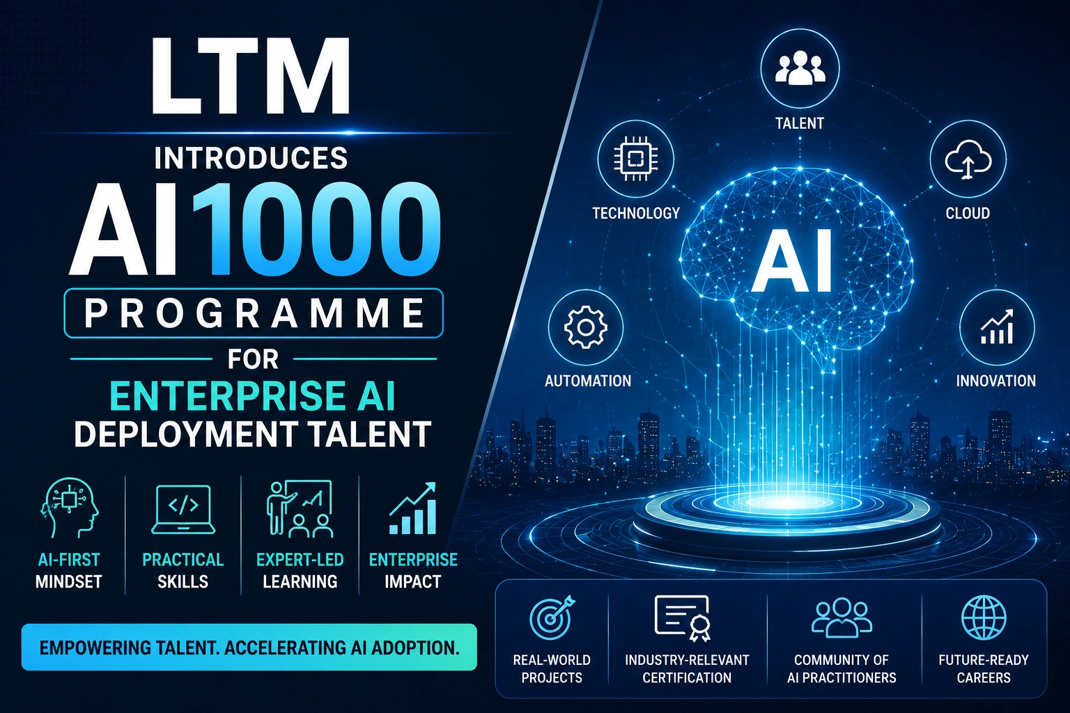 LTM Introduces AI1000 Programme for Enterprise AI Deployment Talent