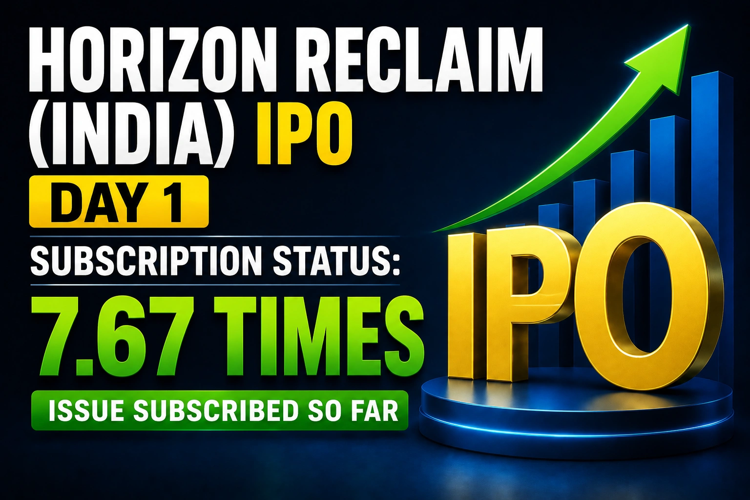 Horizon Reclaim (India) IPO Day 1 Subscription Status: Issue Subscribed 7.67 Times So Far