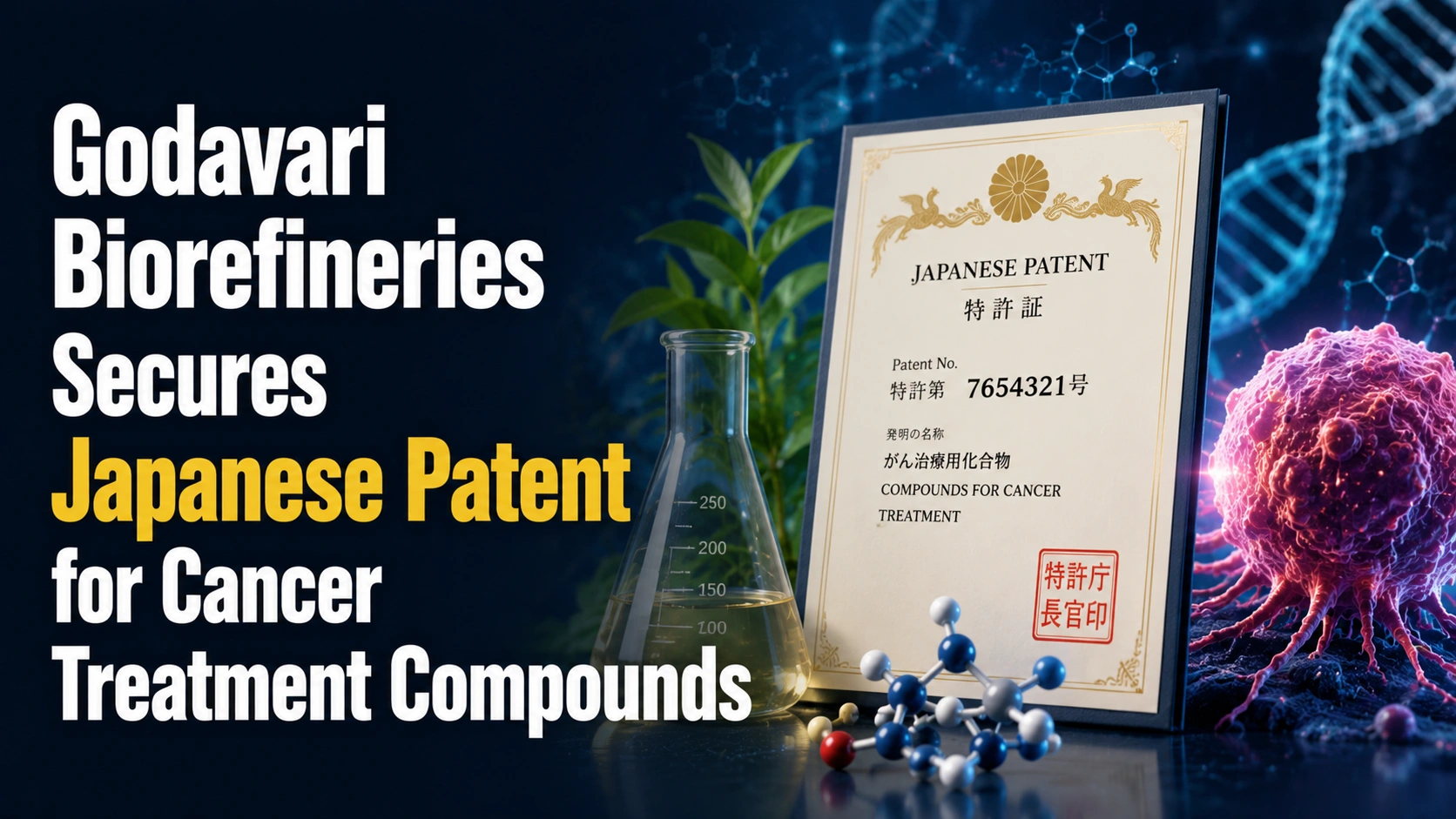 Godavari Biorefineries Secures Japanese Patent for Cancer Treatment Compounds; Shares Up Over 6%