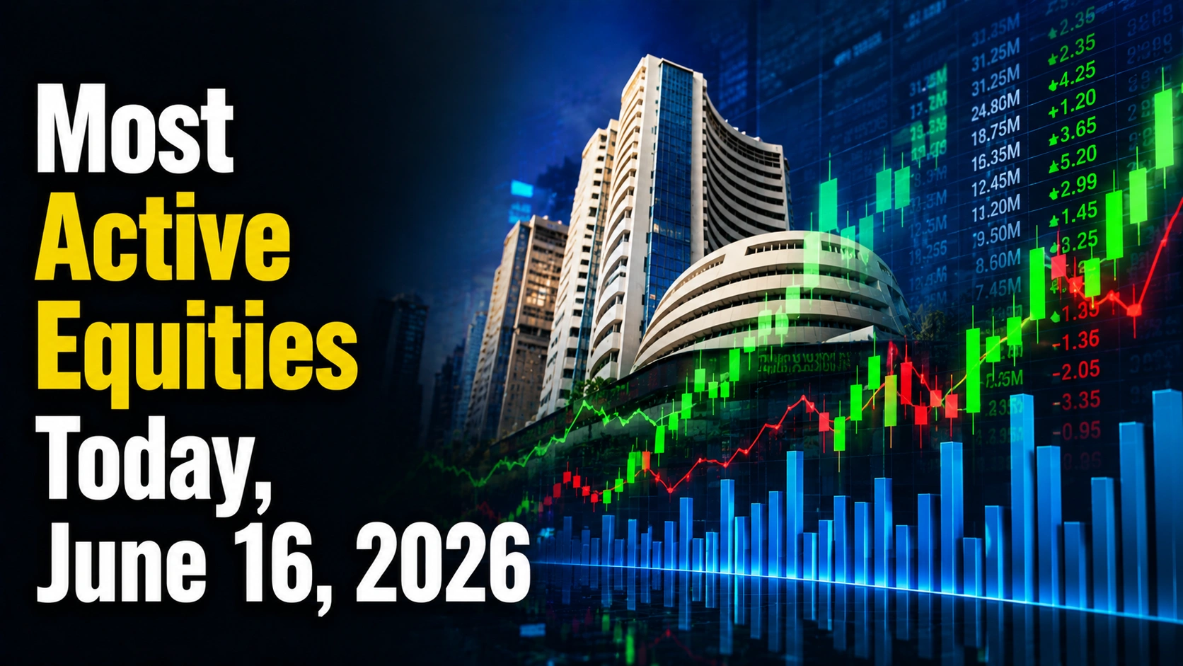 Most Active Equities Today, June 16, 2026: Vodafone Idea, Suzlon Energy, Yes Bank Lead Trading Activity