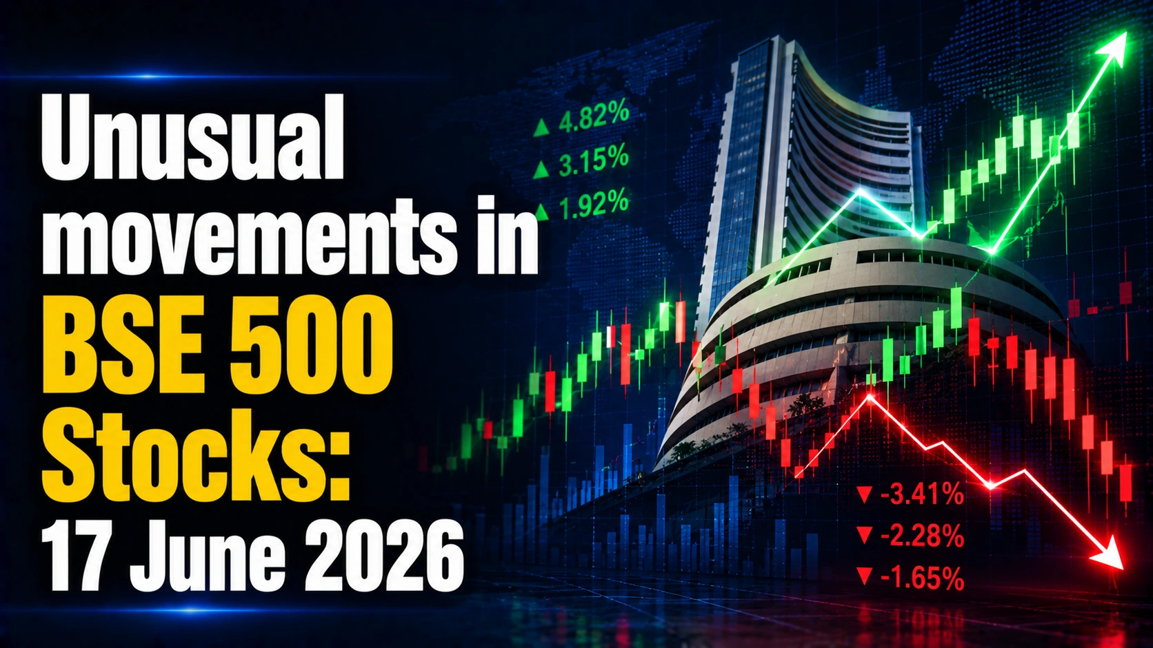 Unusual movements in BSE 500 Stocks: 17 June 2026