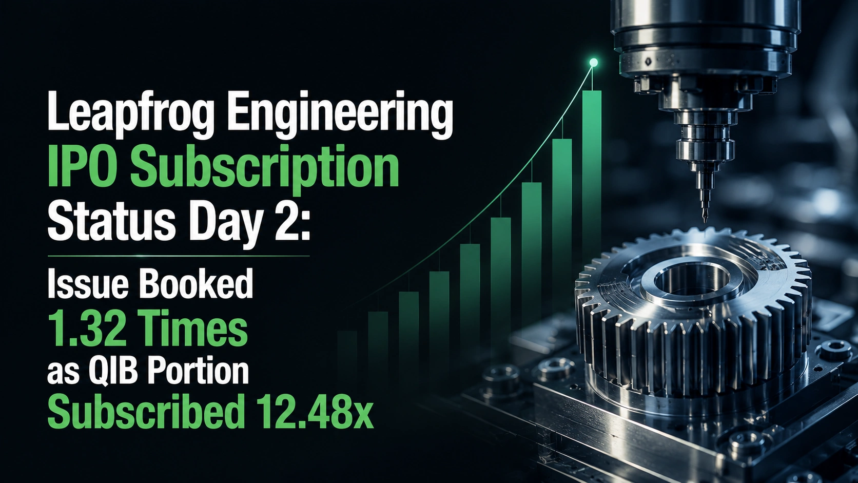 Leapfrog Engineering IPO Subscription Status Day 2: Issue Booked 1.32 Times as QIB Portion Subscribed 12.48x 