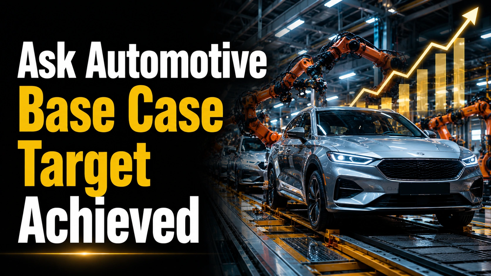 Ask Automotive - Base Case Target Achieved