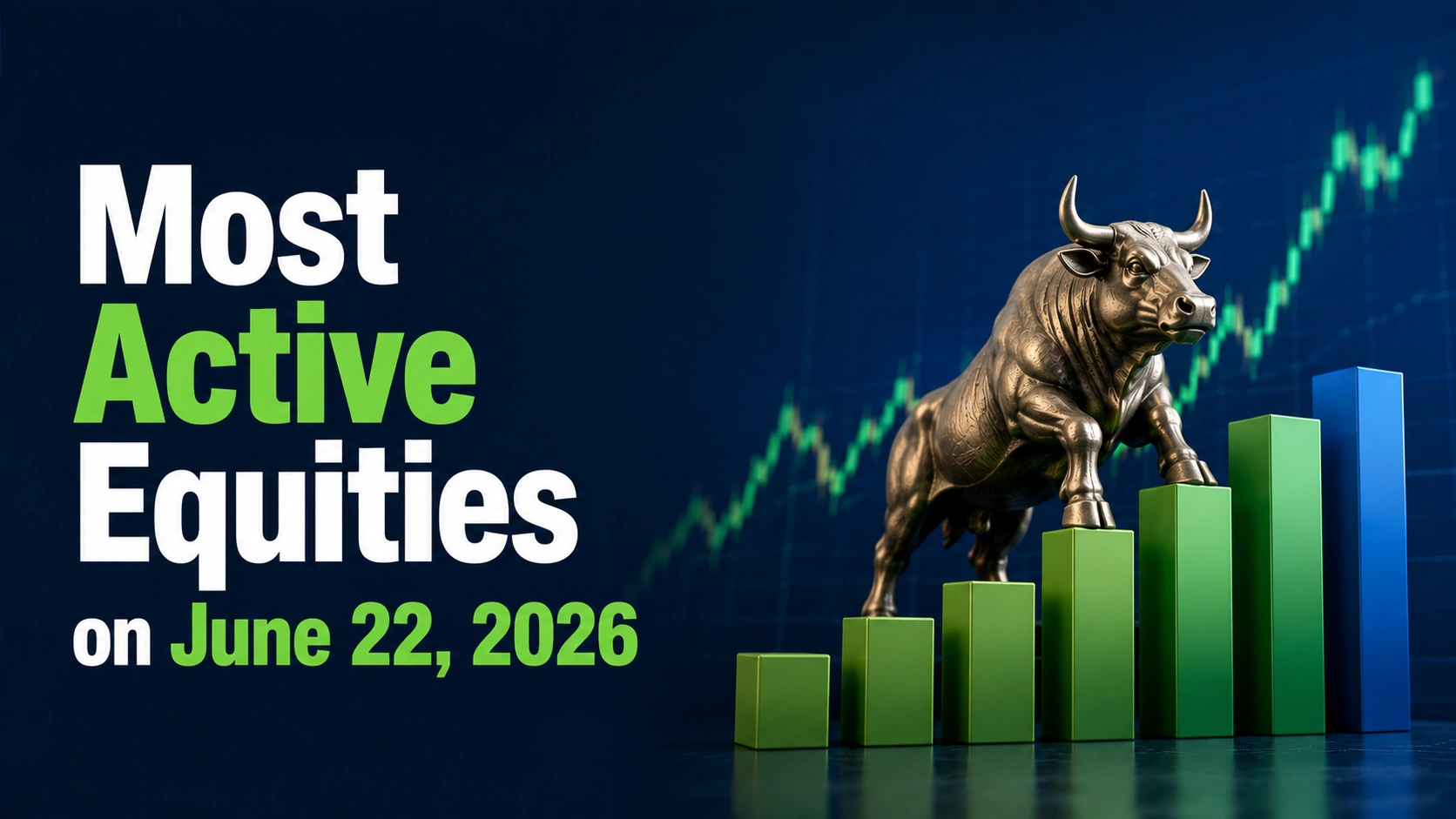 NOCIL Jumps 20%; NIACL, RBA Among Most Active Equities on June 22, 2026 