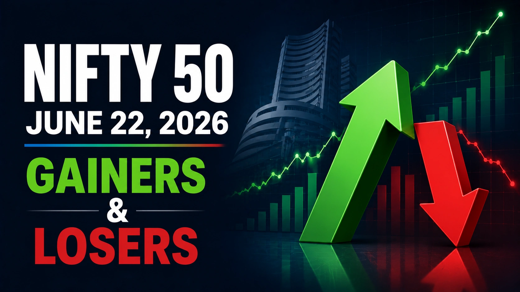 Nifty 50 June 22, 2026, Gainers: Cipla, Tech Mahindra, Dr Reddy's Lead
