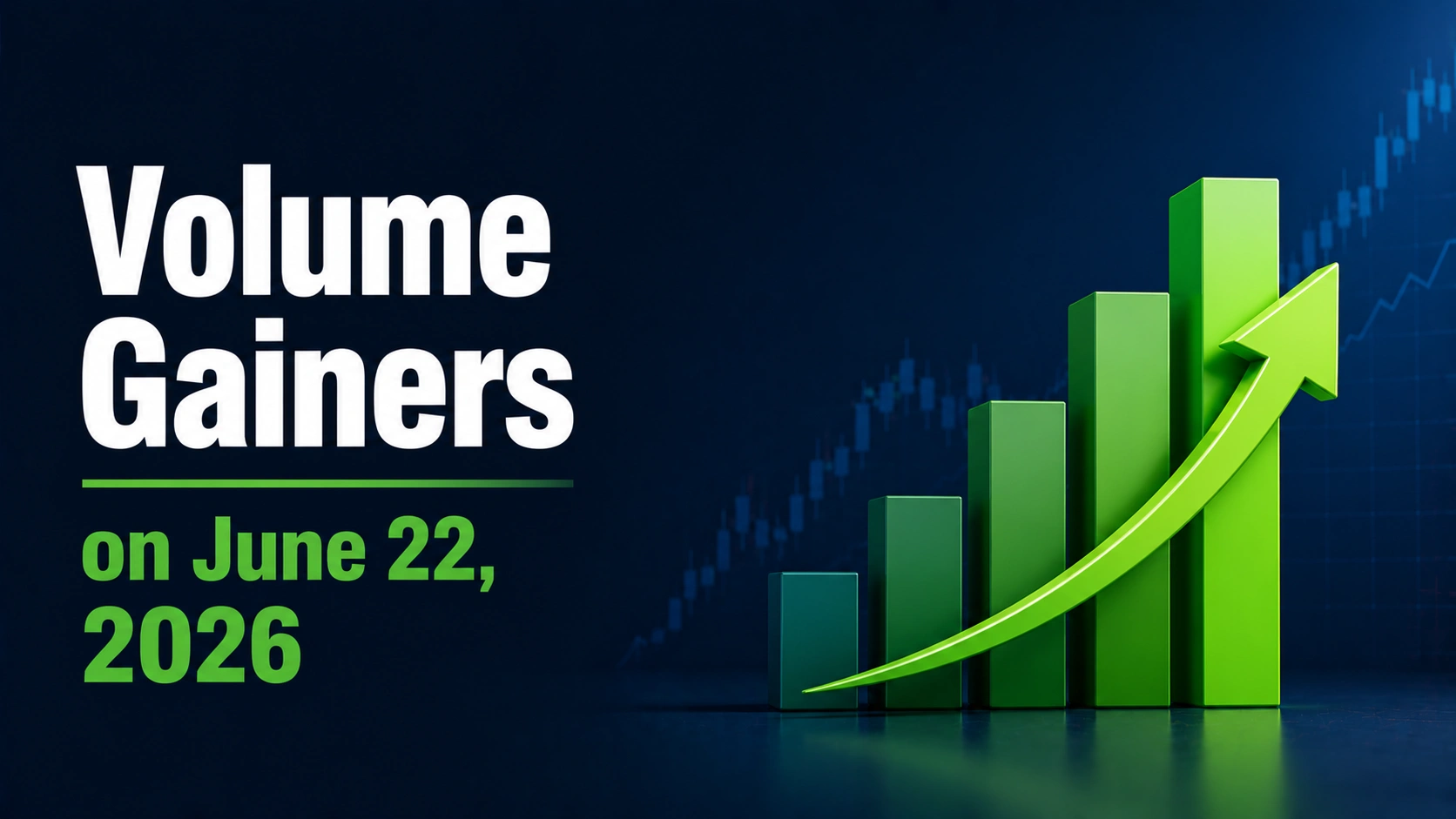 Volume Gainers on June 22, 2026: NOCIL, Subros, Themis Medicare Lead