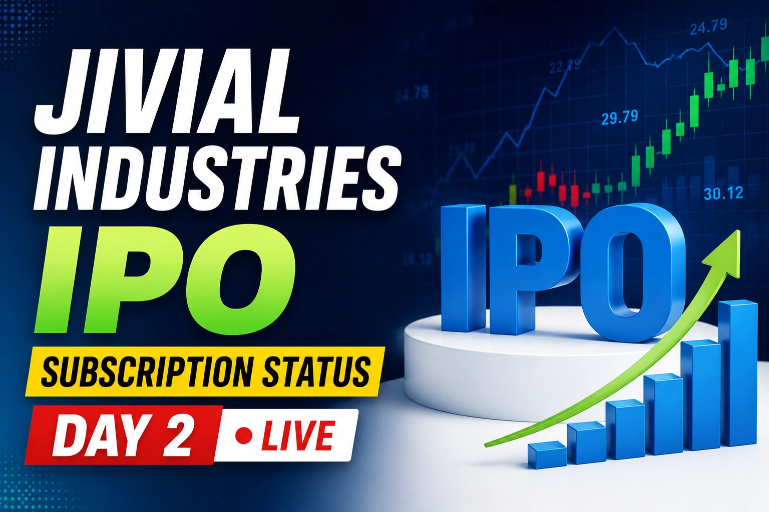Jivial Industries IPO Subscription Status Day 2 Live: NII Investors Lead Demand as Issue Sees 0.06x Subscription