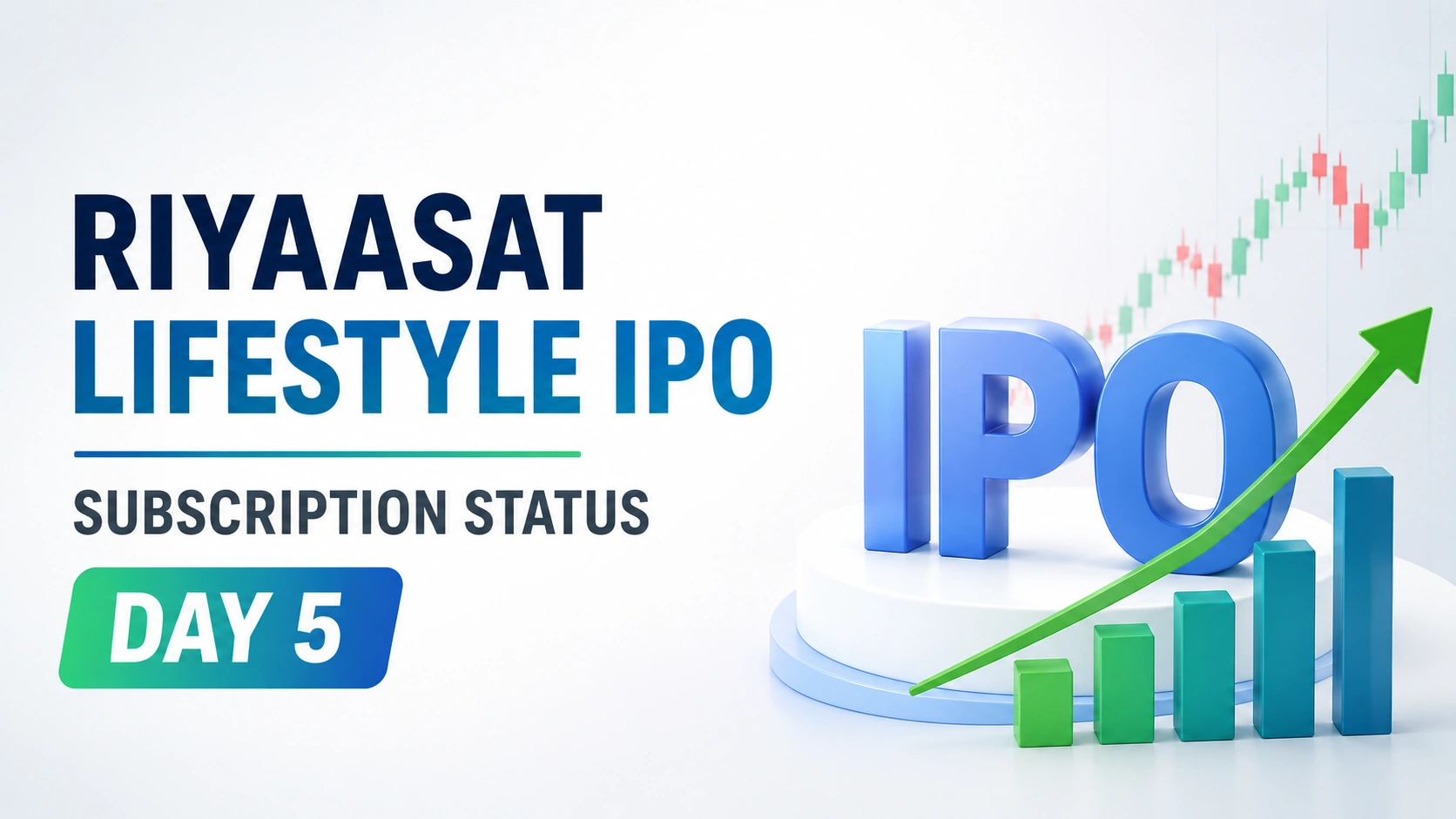 Riyaasat Lifestyle IPO Subscription Status Day 5: QIB Demand Surges as Issue Sees 0.56x Subscription