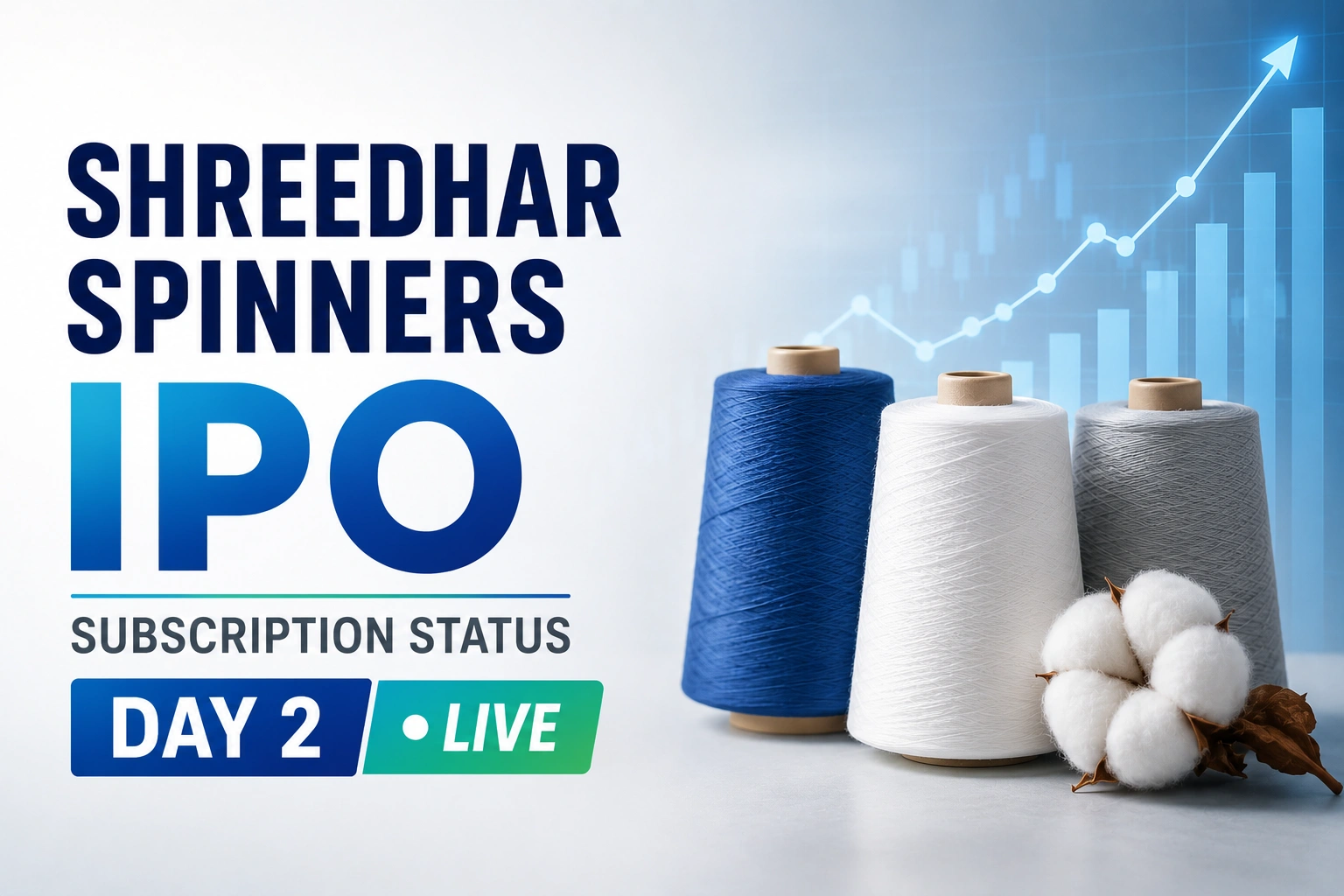 Shreedhar Spinners IPO Subscription Status Day 2 Live: NII Portion Fully Subscribed as Issue Sees Steady Investor Interest