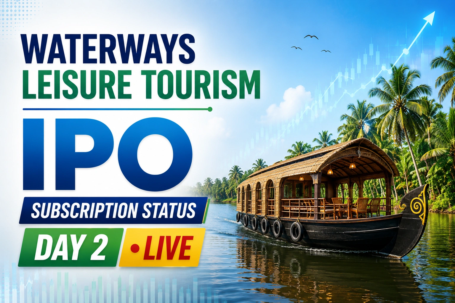 Waterways Leisure Tourism IPO Subscription Status Day 2: Retail Demand Remains Strong, Issue Subscribed 0.32 Times