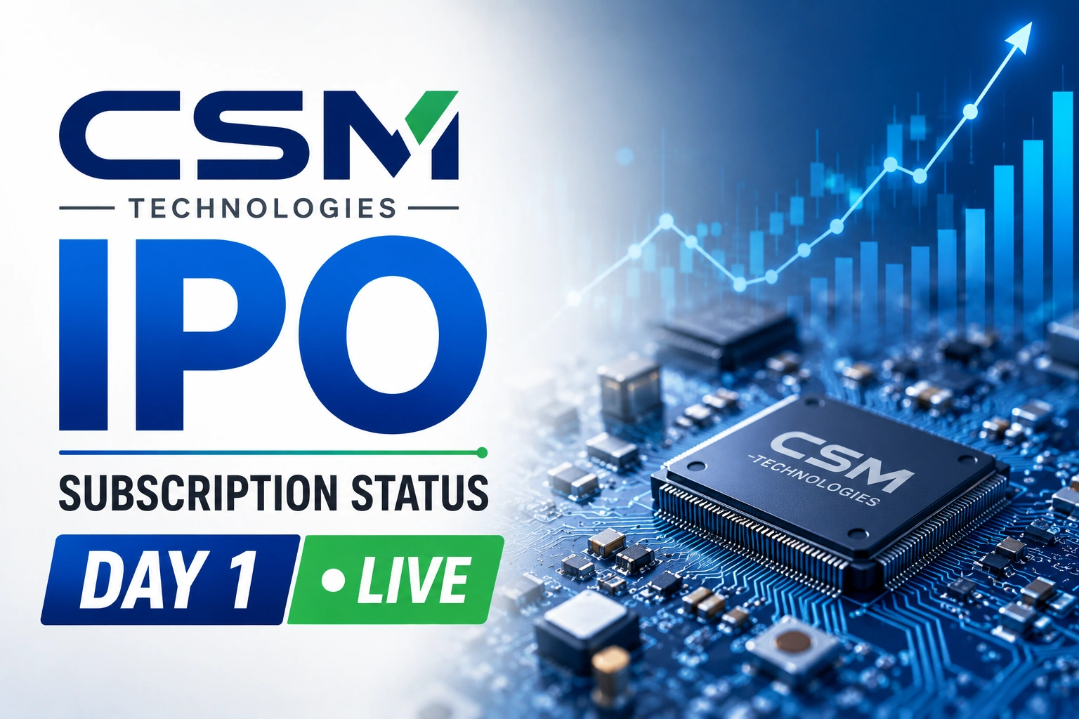 CSM Technologies IPO Subscription Status Day 1: NII Investors Lead Early Demand as Issue Opens for Bidding