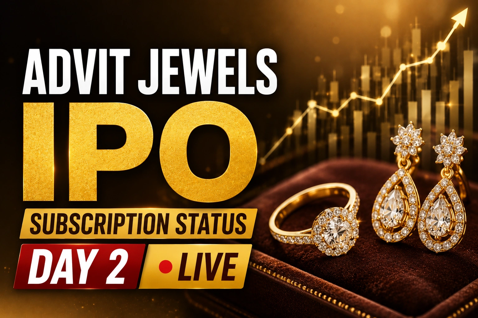 Advit Jewels IPO Subscription Status Day 2: NII Demand Surges, Issue Booked 19.83 Times