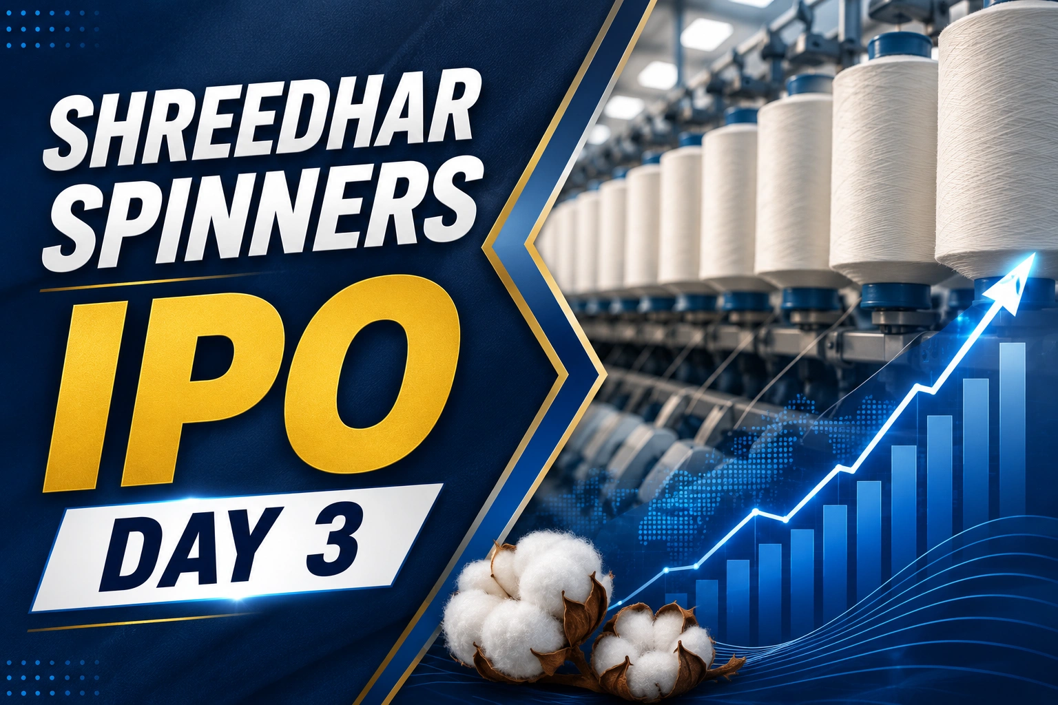 Shreedhar Spinners IPO Day 3: Subscription Crosses 2 Times as Bidding Closes Today 