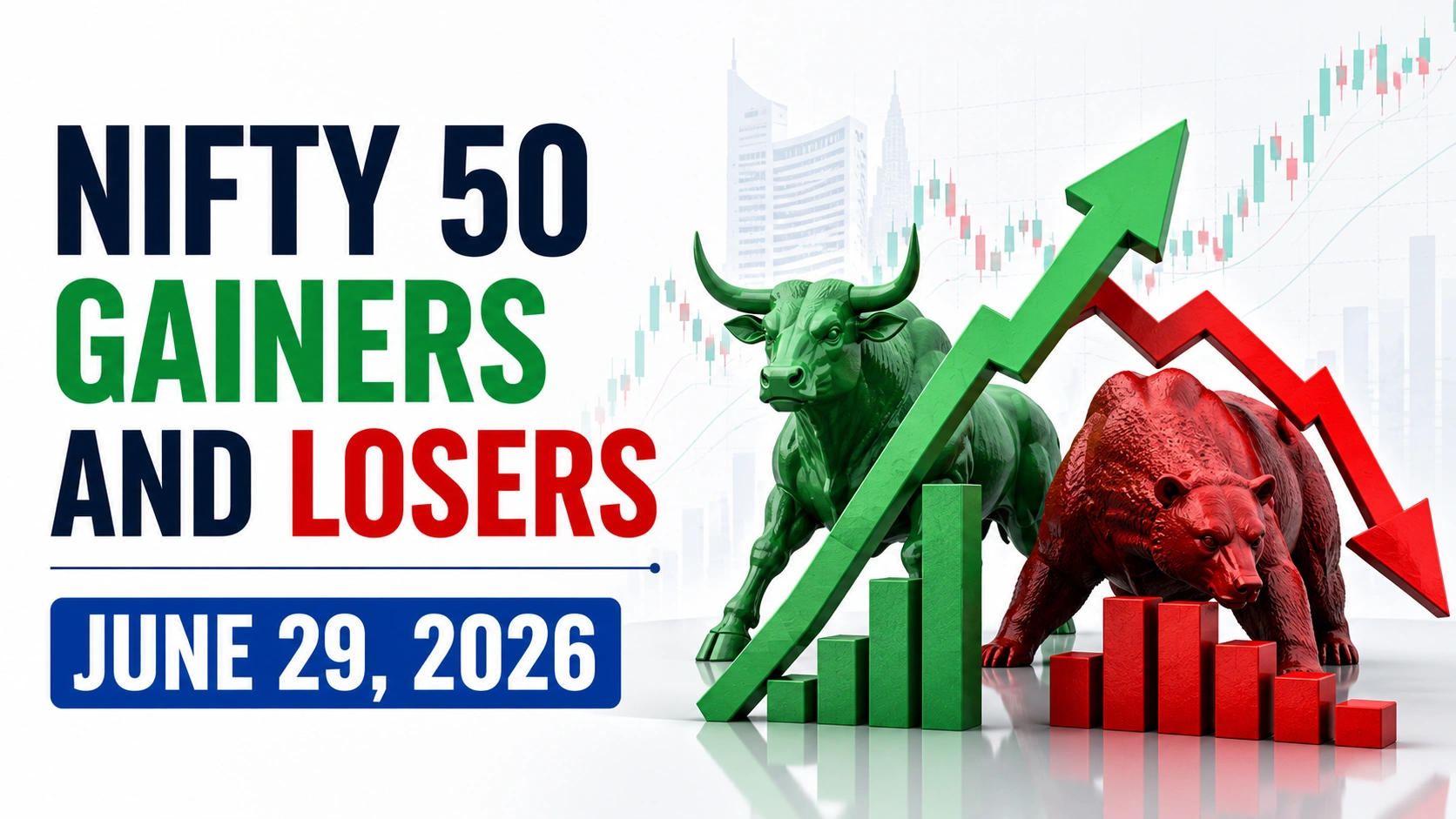 Nifty 50 Gainers and Losers, June 29, 2026: Cipla, Max Healthcare, Dr Reddy's Among Gainers; Kotak Bank, Eicher Motors, M&M Among Laggards