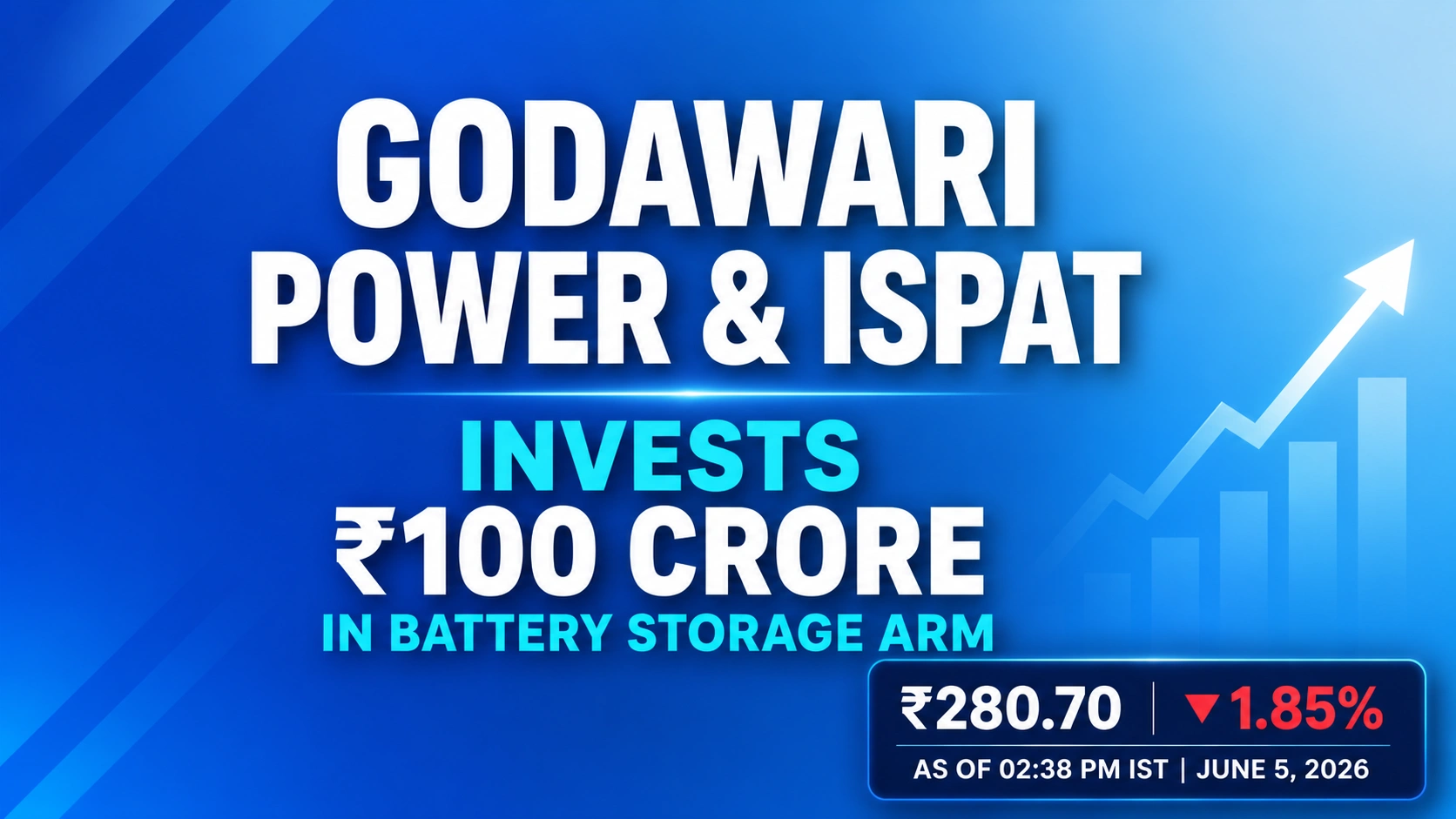 Godawari Power Invests ₹100 Crore In Battery Storage Arm; Shares Decline