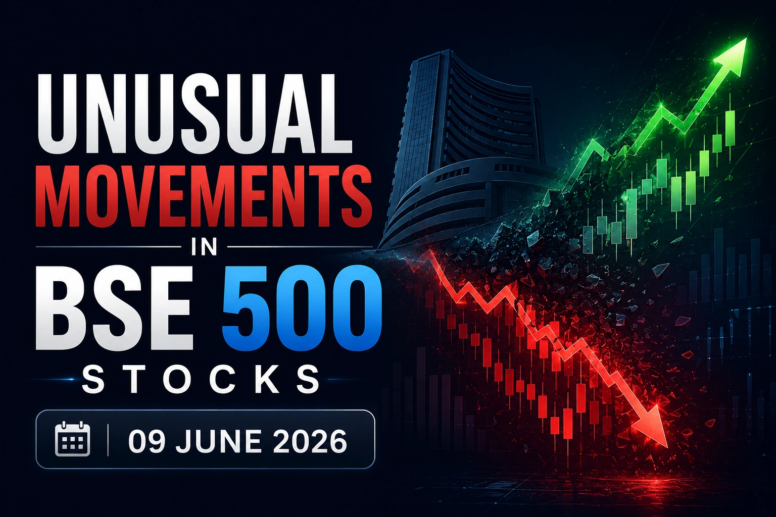 Unusual Movements in BSE 500 Stocks: 09 June 2026