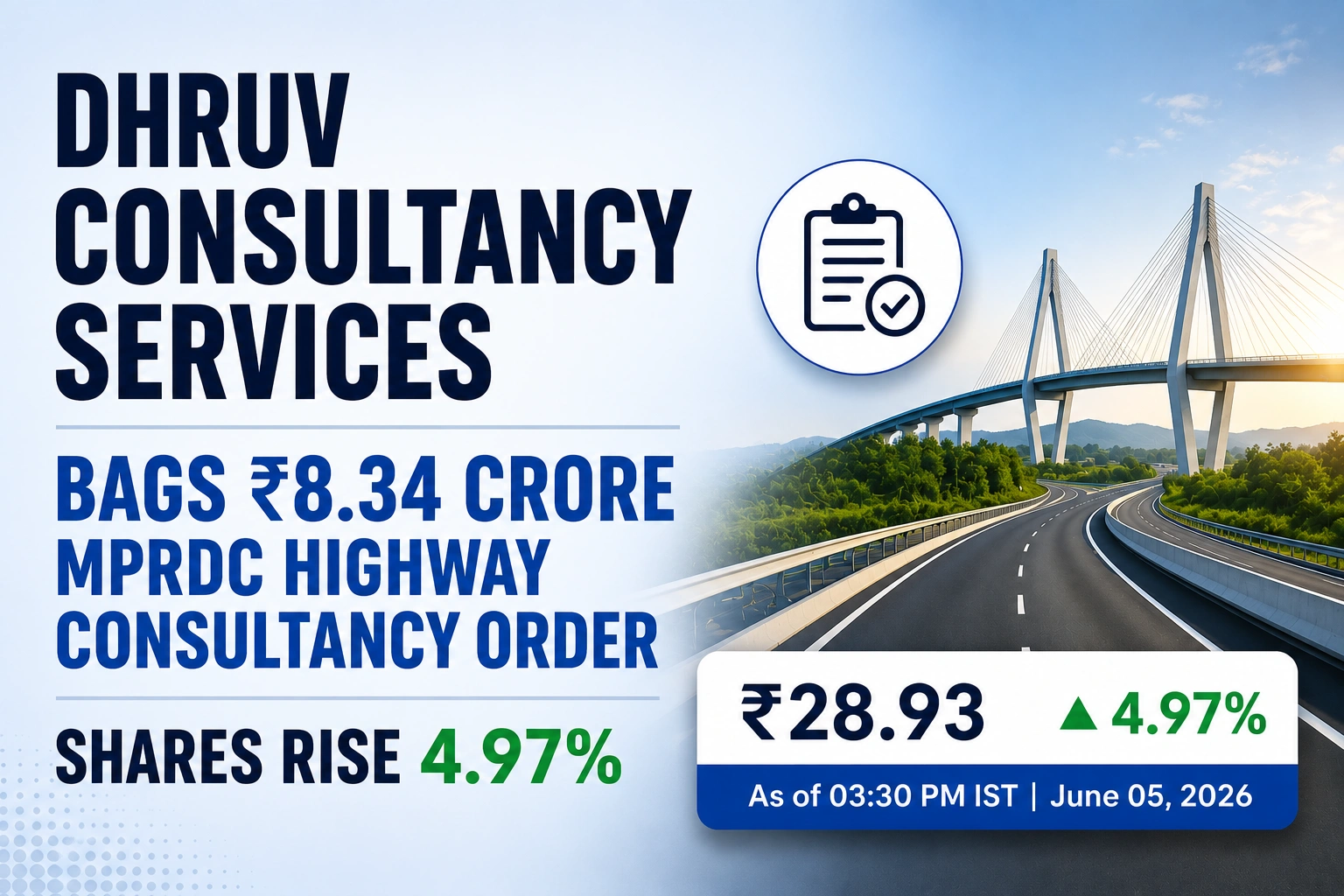 Dhruv Consultancy Wins ₹8.34 Crore Highway Consultancy Contract; Shares Rise
