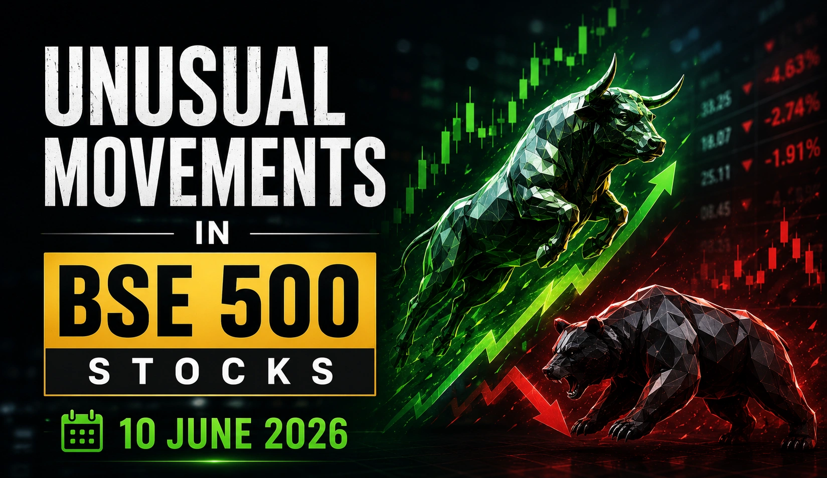 Unusual Movements in BSE 500 Stocks: 10 June 2026