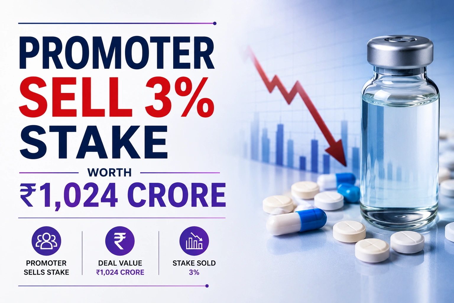 Ajanta Pharma Promoter Sell 3% Stake Worth ₹1,024 Crore; Shares Trade Higher