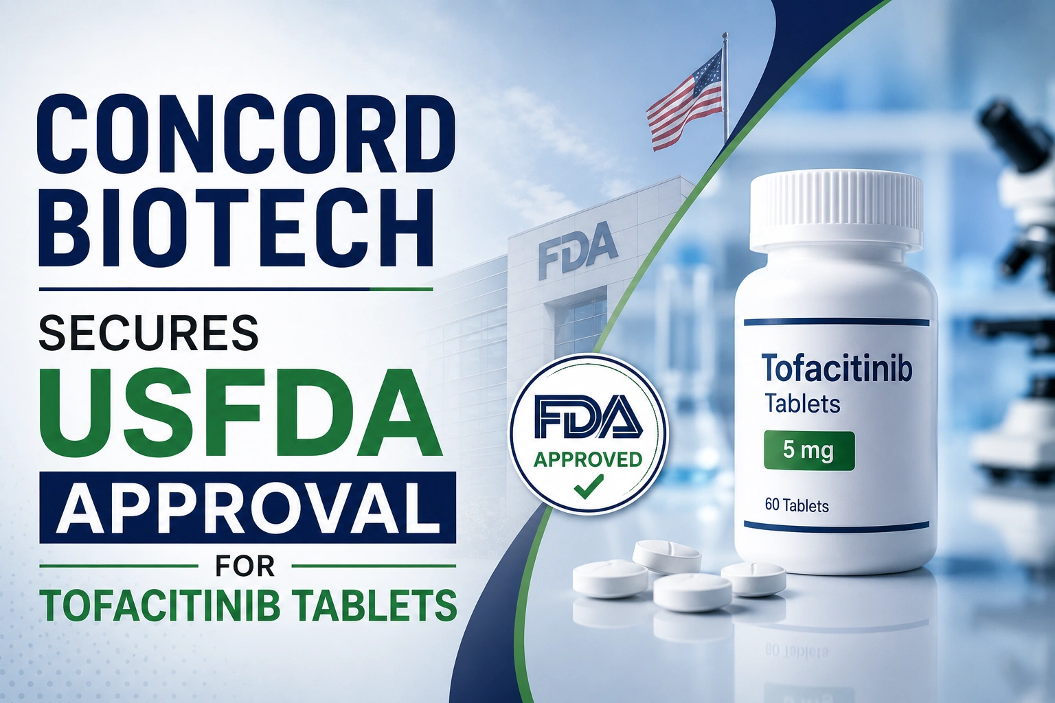 Concord Biotech Secures USFDA Approval for Tofacitinib Tablets; Shares Jump 5.96%