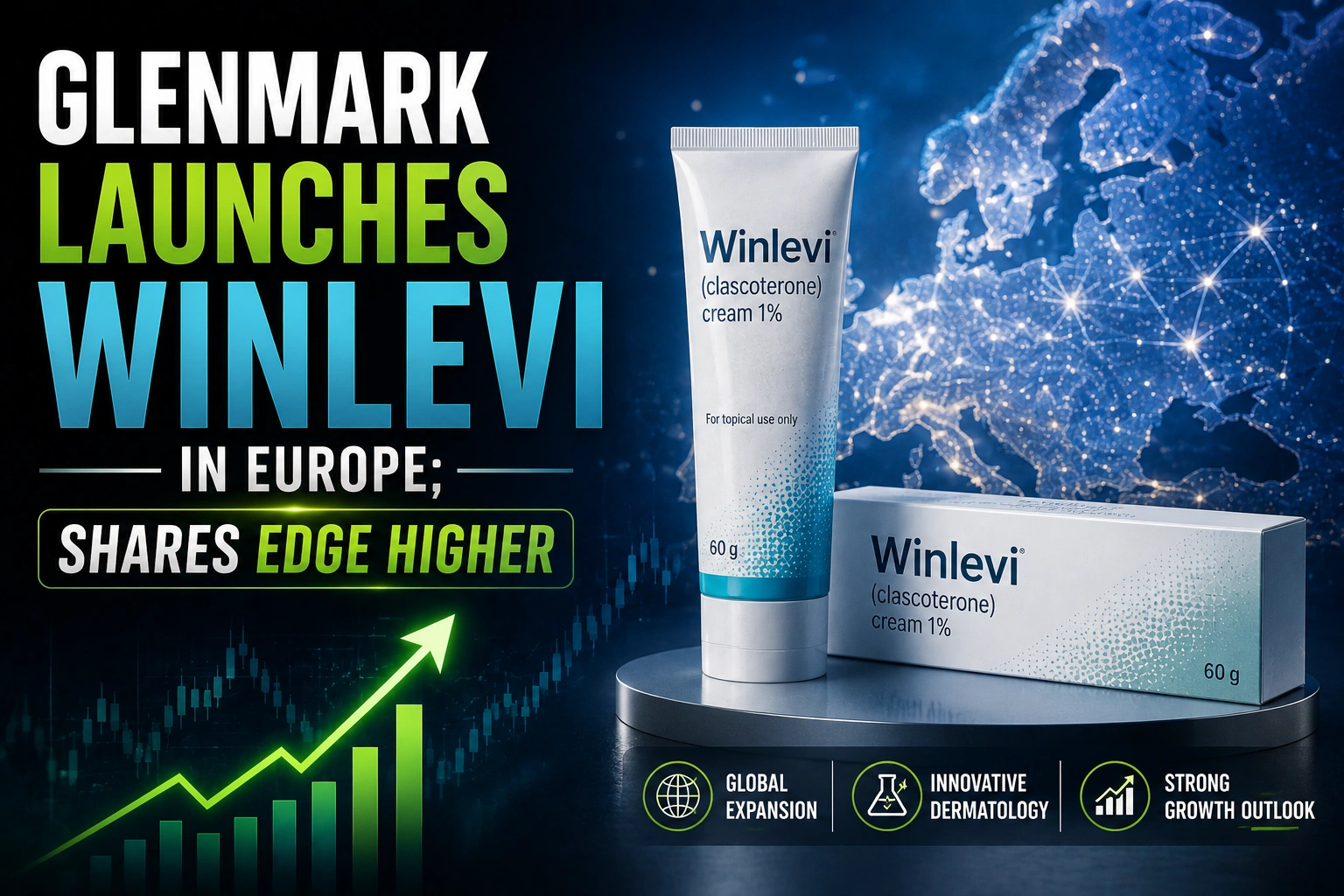 Glenmark Launches Winlevi In Europe; Shares Edge Higher