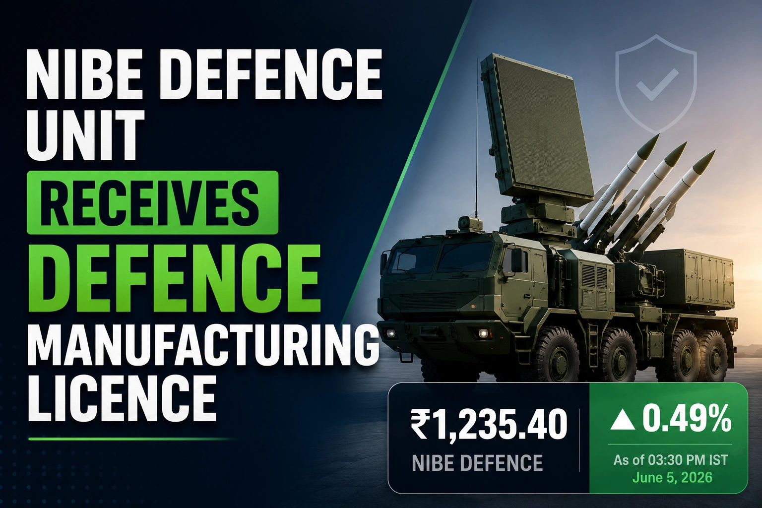 Nibe Defence Unit Receives Defence Manufacturing Licence; Shares Rise 0.49% 