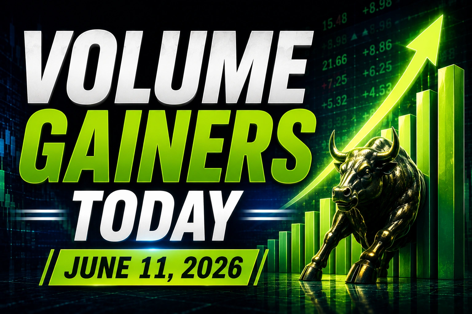 Volume Gainers Today, June 11, 2026: PPAP Automotive, Unichem Laboratories, Indoco Remedies See Sharp Trading Surge