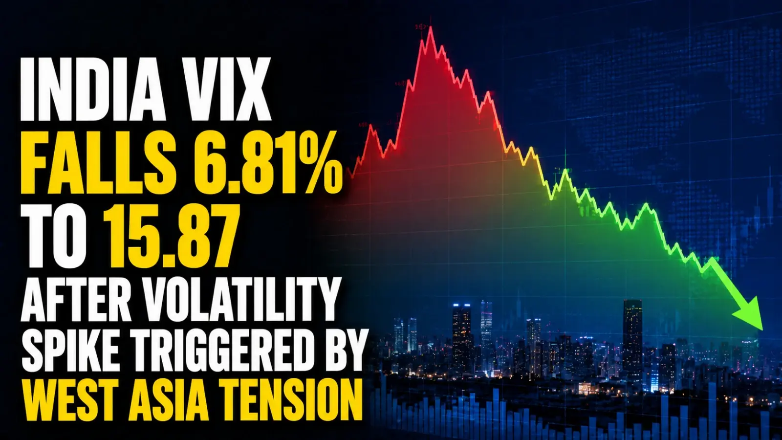 Indi‌‌a VIX Fa‌l‌ls 6.81% to 15.87 After Volatility Spik‌‌e Trig‌g‌e‌‌red by West Asia Tension