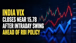 India VIX Closes Near 15.78 After Intraday Swing Ahead of RBI Policy As Volatility Eases from Day High