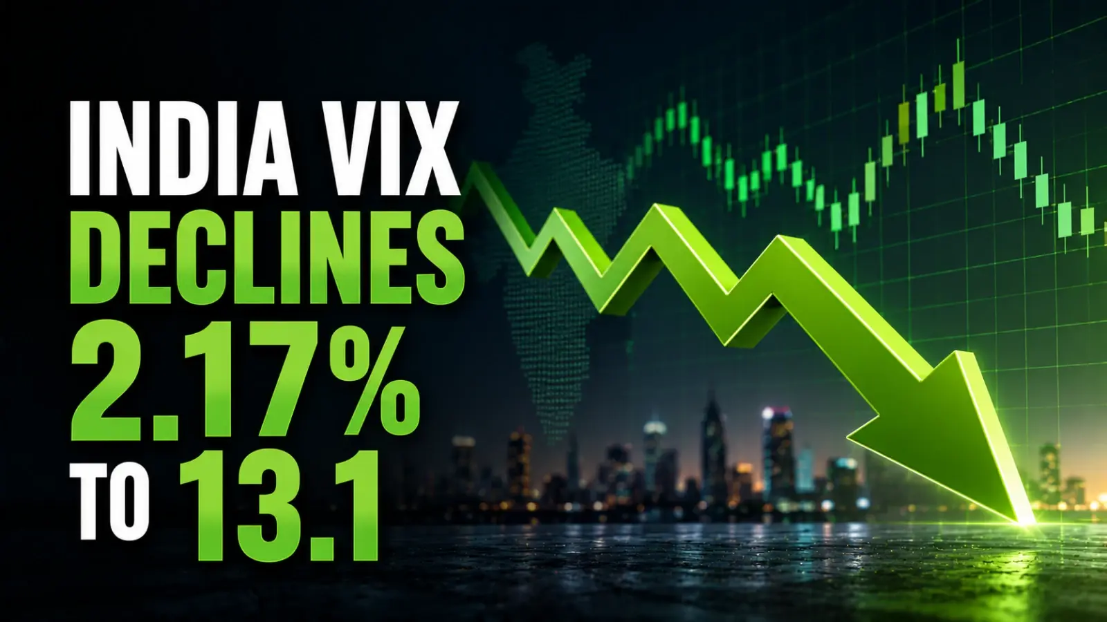 India VIX Declines 2.17% to 13.10 as Oil Prices Ease and Market Volatility Co‌o‌ls