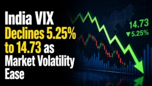 India VI‌X Declines 5.25% to 14.73 as Market Vo‌latili‌‌ty Eases after Recent Geopolitical Sw‌i‌n‌gs
